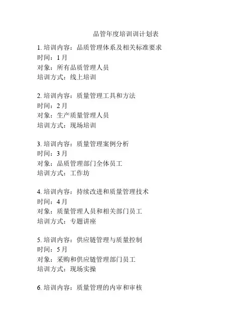品管年度培训训计划表