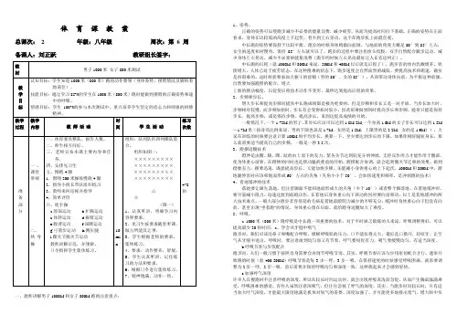 教案6(男子1000米女子800米)