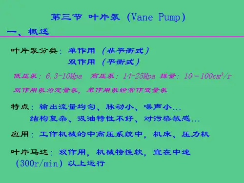 叶片泵原理简介