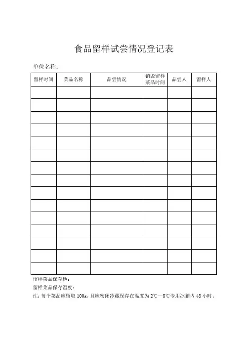 食品留样试尝情况登记表.