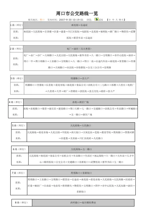 周口市公交路线一览