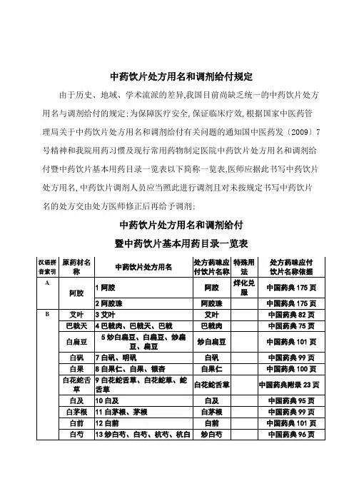 中药饮片处方用名和调剂给付规定