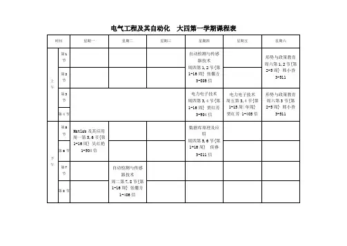电气工程及其自动化  大四第一学期课程