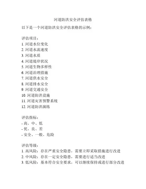 河道防洪安全评估表格