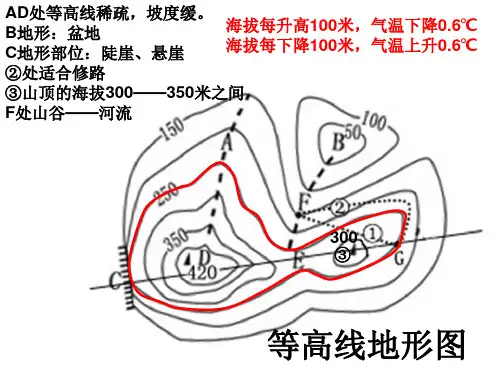 湘教版地理七上必考地图