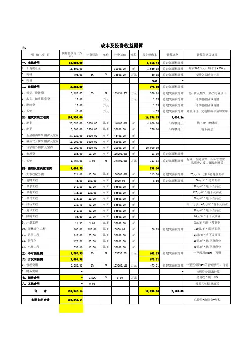酒店、公寓、商业综合体项目建设成本及经营测算
