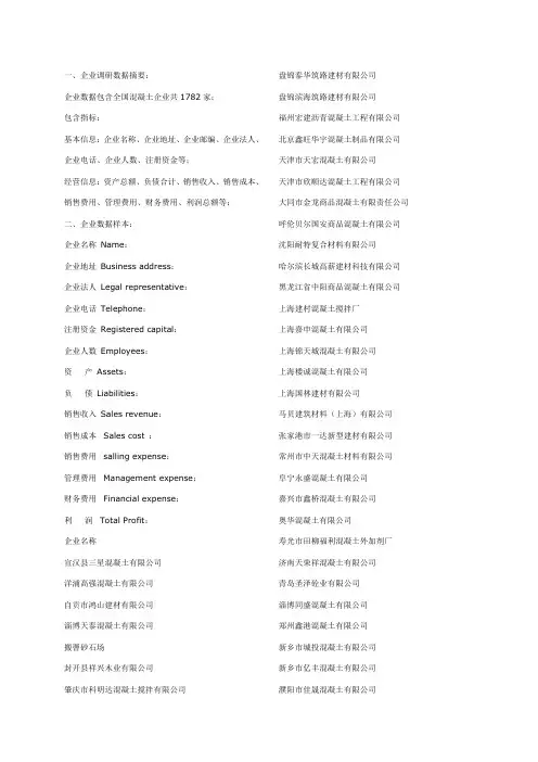 中国预拌商品混凝土企业厂商名录
