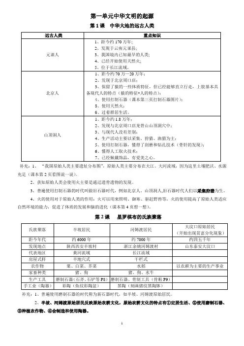 北师大版初一历史上册知识点