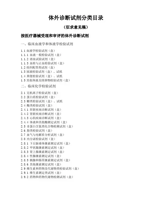 体外诊断试剂目录