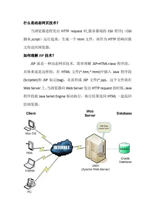 JSP学习笔记