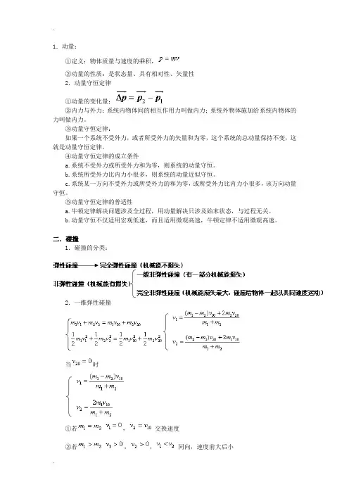 动量定理及其应用