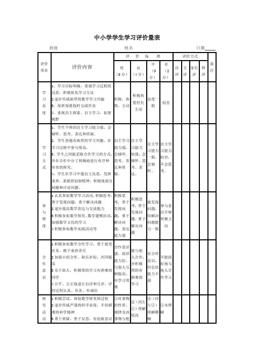 最新中小学学生学习评价量表