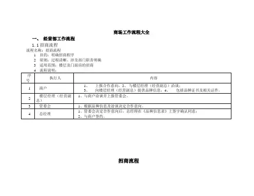商场工作流程大全