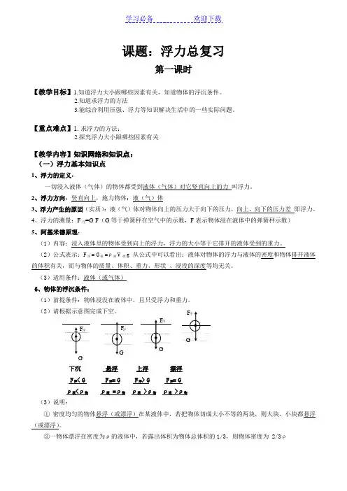 浙教版八年级科学上册最新浮力总复习(内容全面详细)