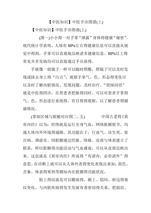 中医手诊图谱(上)