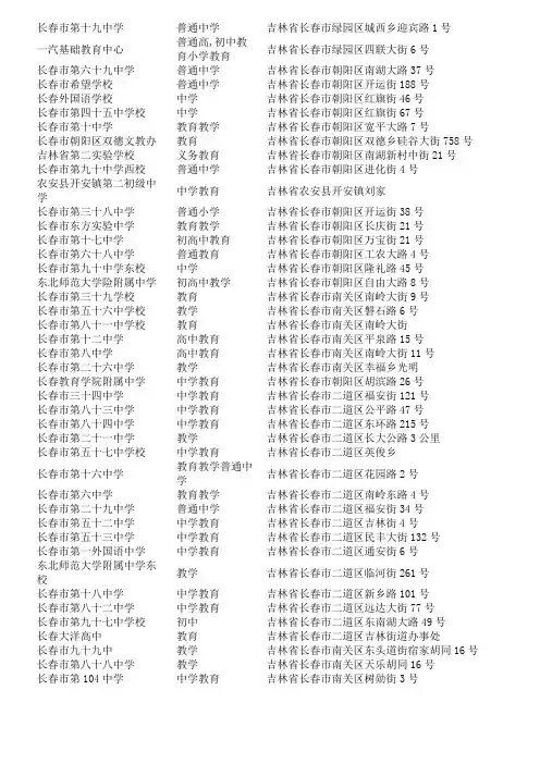 吉林省中学汇总(方便大家使用查询)