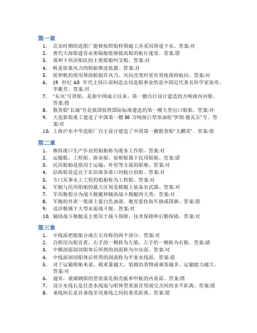 智慧树答案船舶与海洋工程导论(山东联盟)知到课后答案章节测试2022年