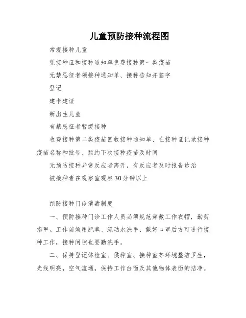 儿童预防接种流程图