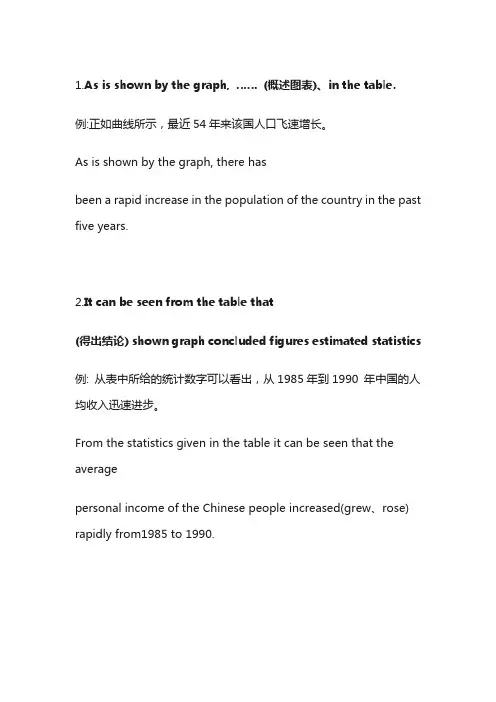 英语饼图作文万能模板