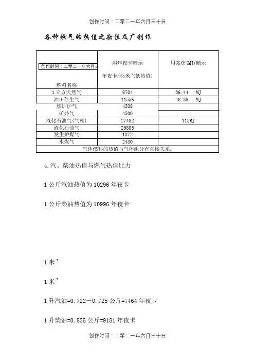 燃烧    各种燃气的热值