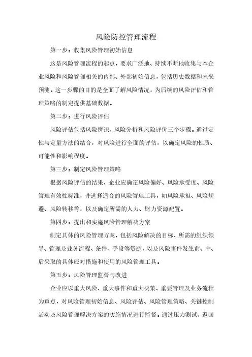 风险防控管理流程