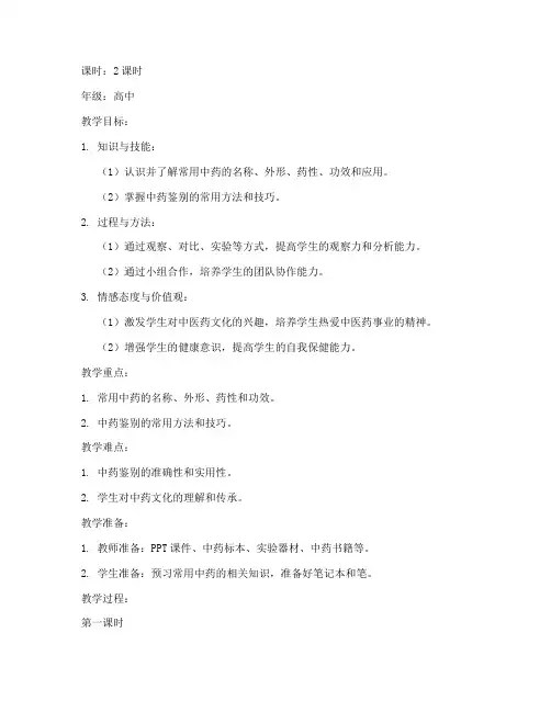常用中药识别教案模板范文
