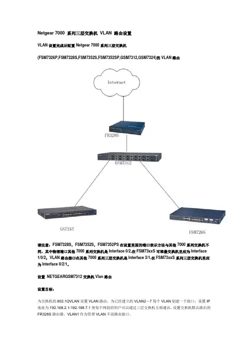 Netgear 7000 系列三层交换机 VLAN 路由设置