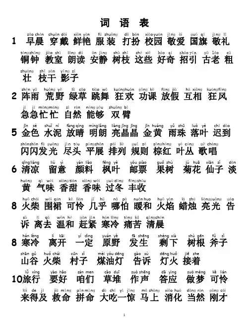 部编版三年级语文上册词语表拼音
