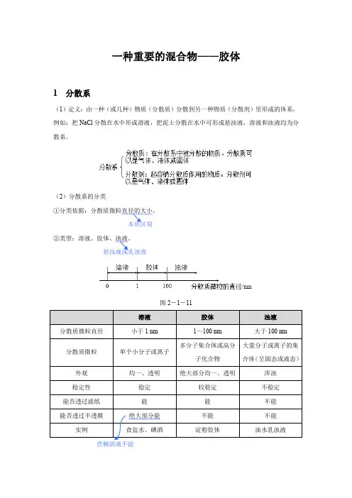 【知识解析】一种重要的混合物——胶体