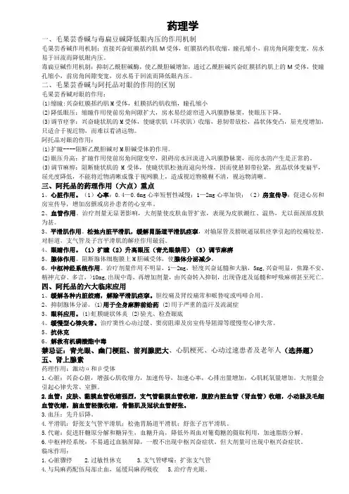 本科专用药理学简答题