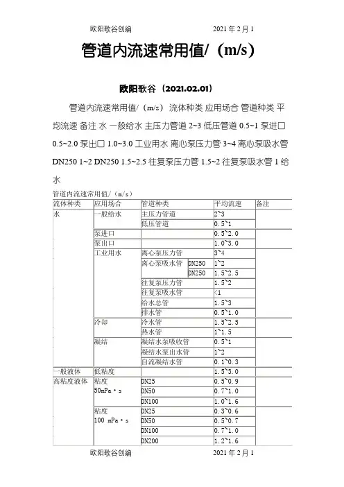 管道内流速常用值之欧阳歌谷创作