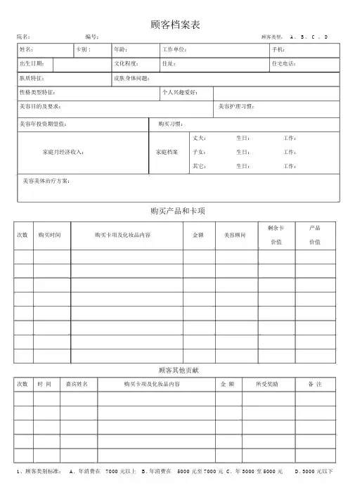 美容院顾客档案表