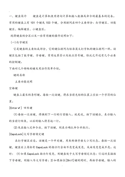 2019键盘使用说明完整版