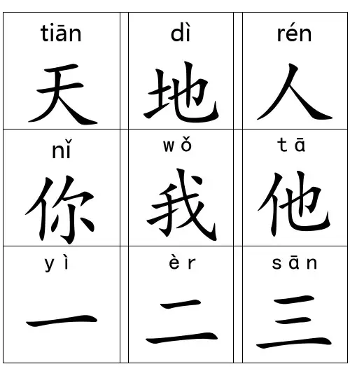 新部编一级上册识字卡识字表注音版