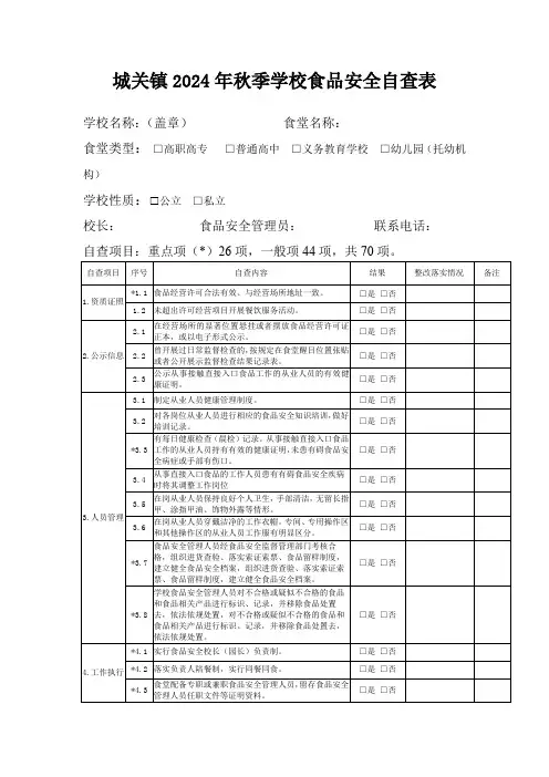 城关镇2024年秋季学校食品安全自查表(模板)