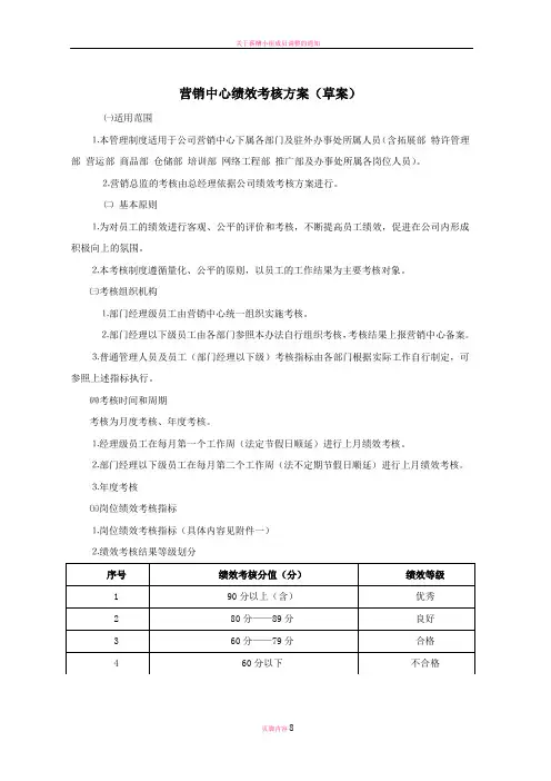 薪酬绩效考核制度(部门经理)