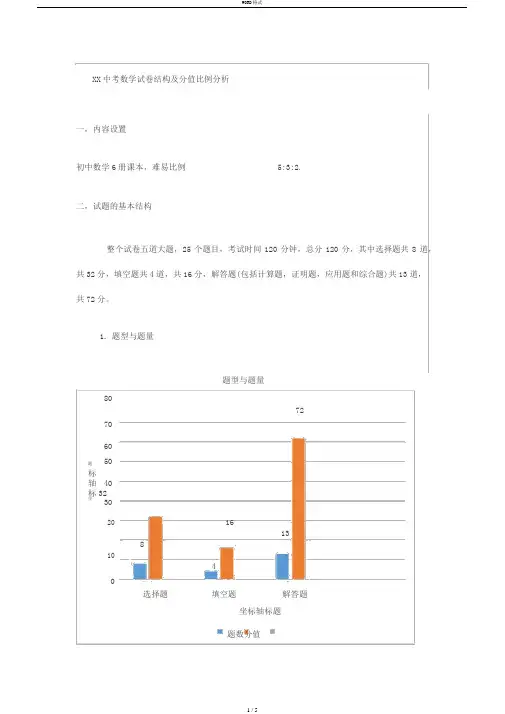 河北中考数学试卷结构与分值比例分析