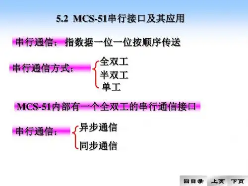 [工学]MCS-51单片机串行接口及其应用