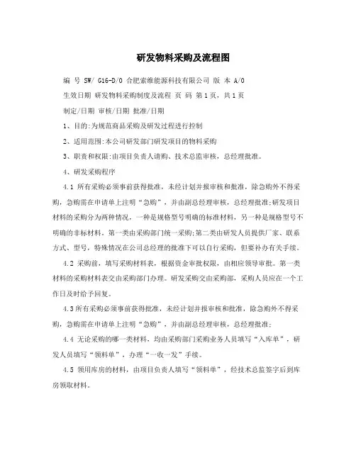 研发物料采购及流程图