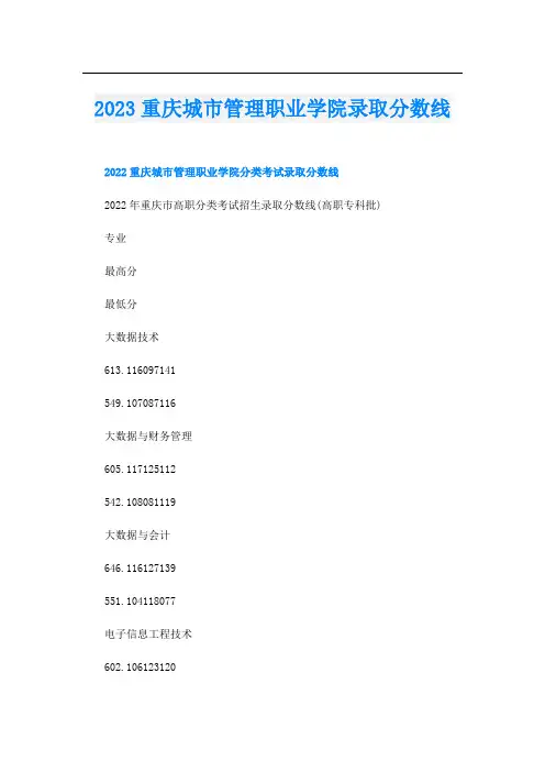 2023重庆城市管理职业学院录取分数线