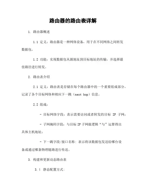 路由器的路由表详解