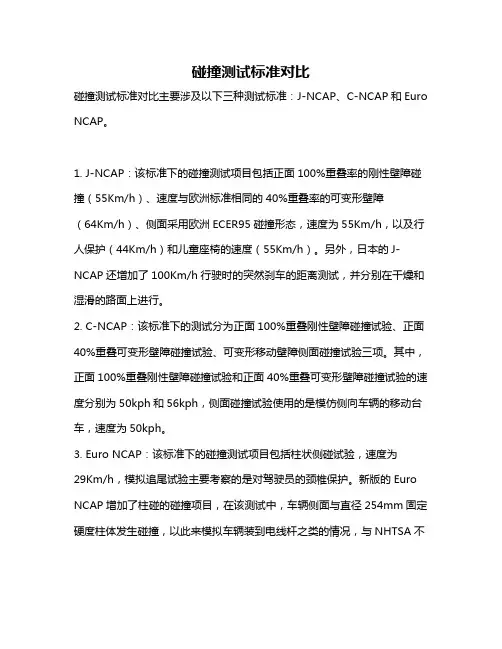 碰撞测试标准对比