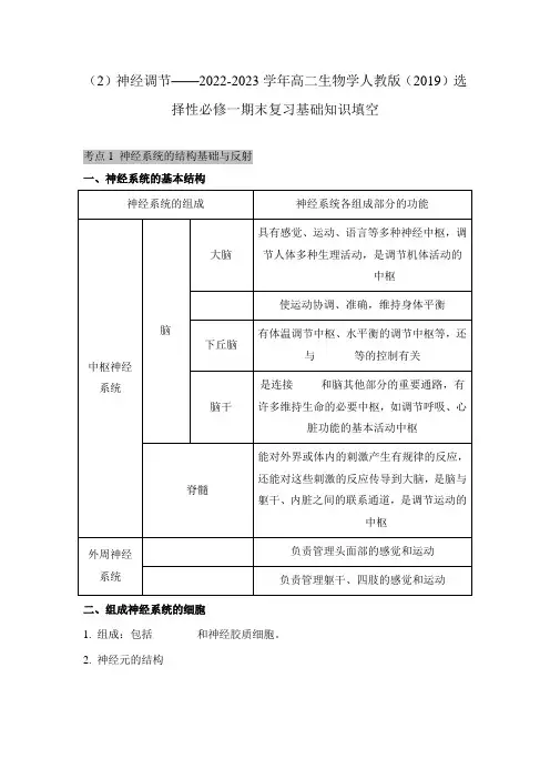 神经调节——2022-2023学年高二生物学人教版(2019)选择性必修一期末复习基础知识填空