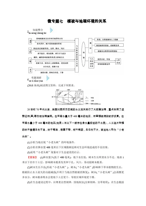 2019届高考地理二轮复习微专题七 植被与地理环境的关系