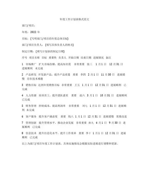 年度工作计划表格式范文
