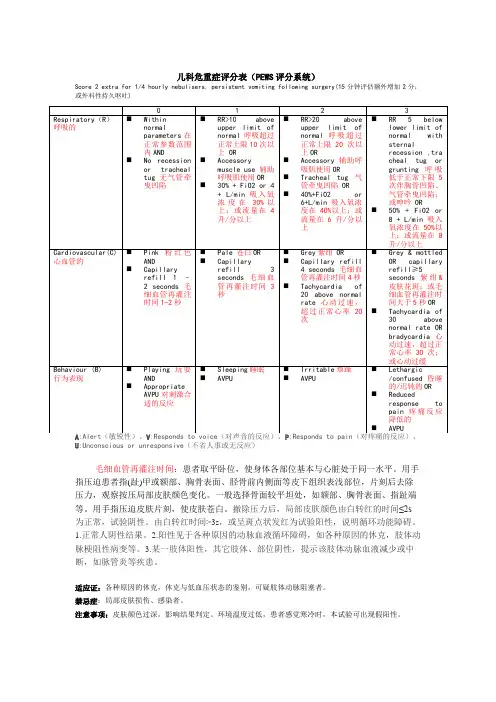 儿科危重症评分表