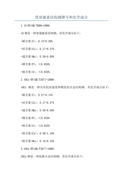 优质碳素结构钢牌号和化学成分