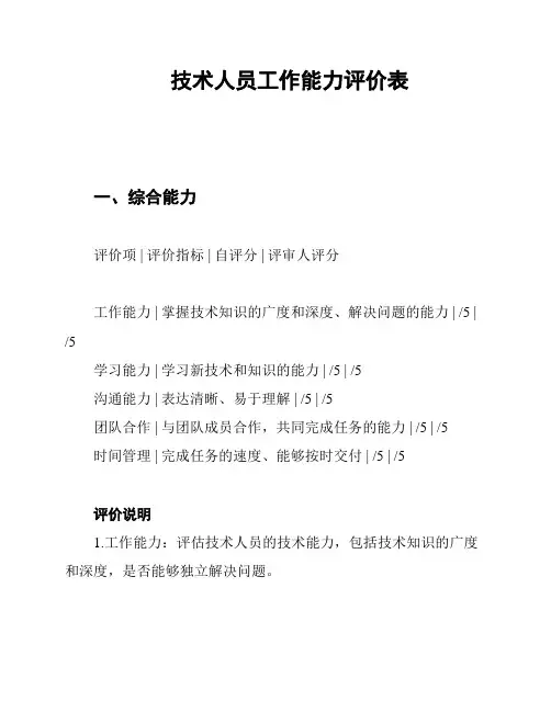 技术人员工作能力评价表