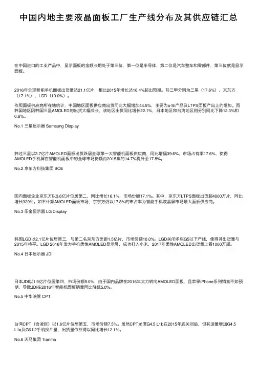 中国内地主要液晶面板工厂生产线分布及其供应链汇总