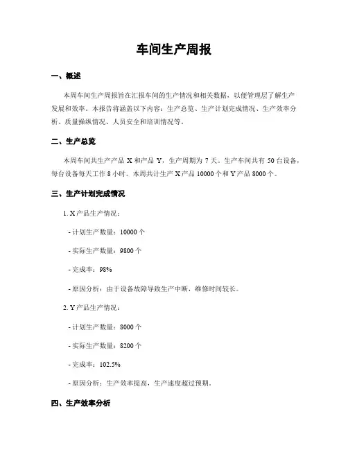 车间生产周报